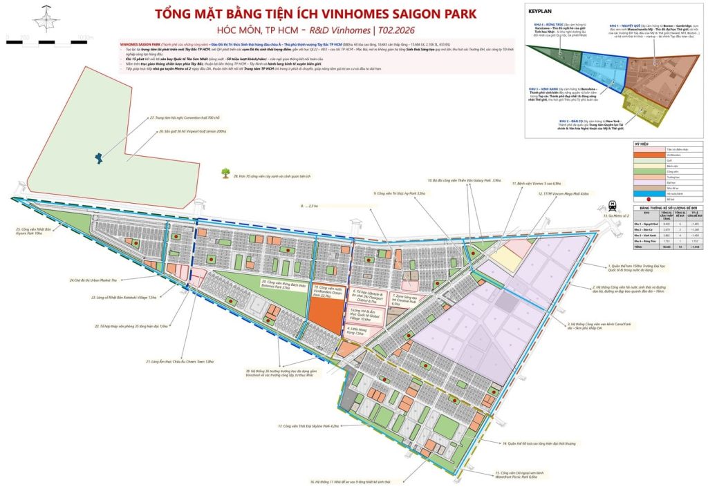 Kiểm tra hồ sơ pháp lý Vinhomes Saigon Park