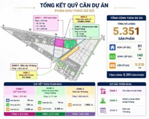 vinhomes saigon park mở bán đợt 1