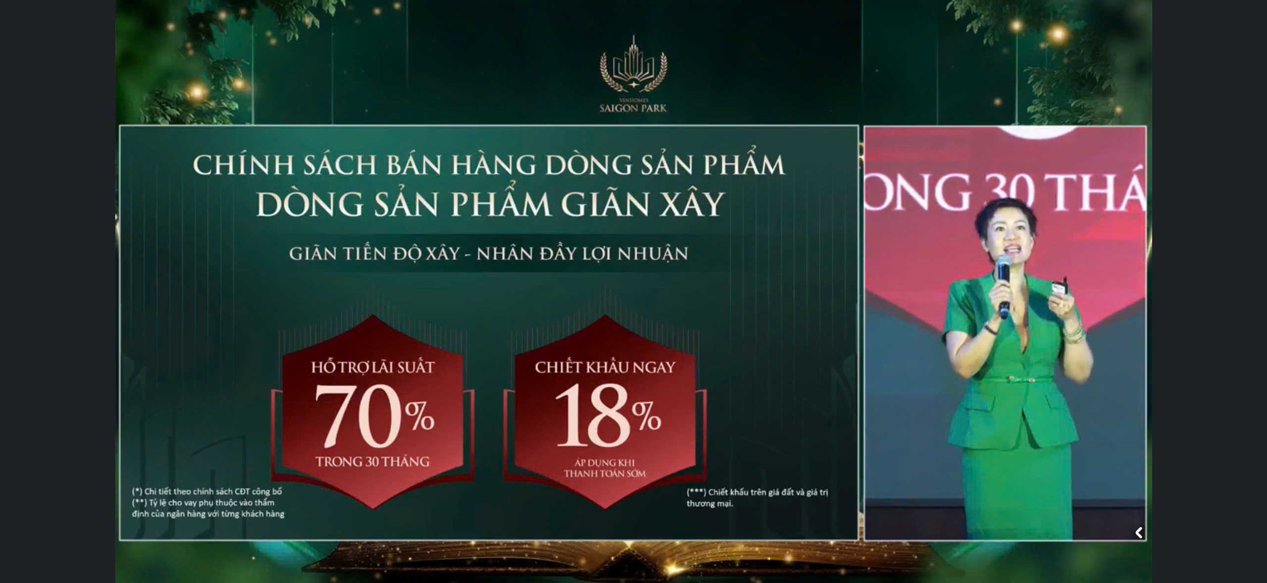 chính sách bán hàng dòng sản phẩm giãn xây vinhomes saigon park